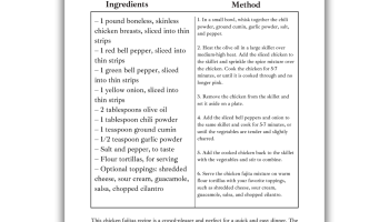 Chicken Fajitas Recipe Card PDF Printable