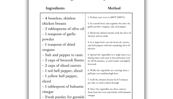 Grilled Chicken With Roasted Vegetables Recipe Card PDF Printable